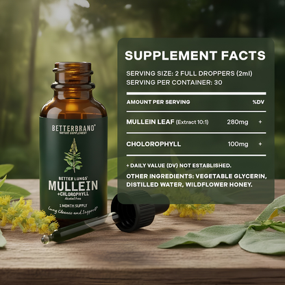 Luvra Chlorophyll